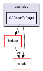 GARadarFxPlugin