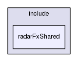 radarFxShared