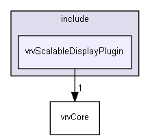 E:/nightly/2807/include/vrvScalableDisplayPlugin/