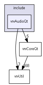 E:/nightly/2807/include/vrvAudioQt/
