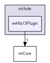 E:/nightly/2807/include/vrvHla13Plugin/