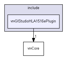 E:/nightly/2807/include/vrvGlStudioHLA1516ePlugin/