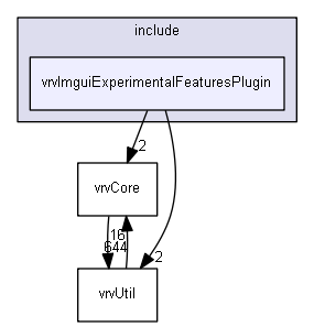 E:/nightly/2807/include/vrvImguiExperimentalFeaturesPlugin/