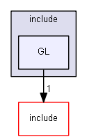 E:/nightly/2807/sensorFx/include/GL/