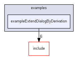 E:/nightly/2807/examples/exampleExtendDialogByDerivation/