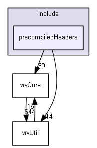 E:/nightly/2807/include/precompiledHeaders/