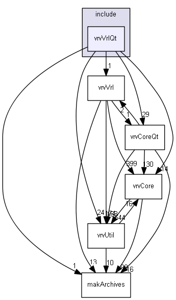 E:/nightly/2807/include/vrvVrlQt/