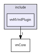 E:/nightly/2807/include/vrvNVmlPlugin/