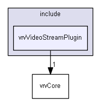 E:/nightly/2807/include/vrvVideoStreamPlugin/