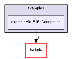 E:/nightly/2807/examples/exampleHla1516eConnection/
