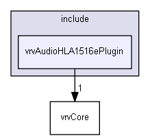 E:/nightly/2807/include/vrvAudioHLA1516ePlugin/