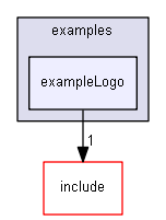 E:/nightly/2807/examples/exampleLogo/