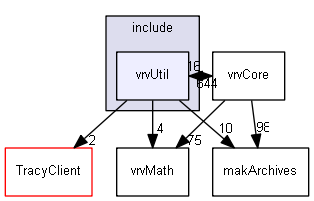 E:/nightly/2807/include/vrvUtil/