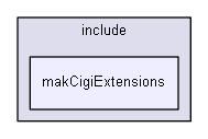 E:/nightly/2807/include/makCigiExtensions/