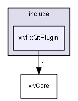 E:/nightly/2807/include/vrvFxQtPlugin/