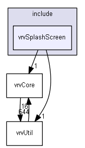 E:/nightly/2807/include/vrvSplashScreen/