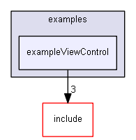 E:/nightly/2807/examples/exampleViewControl/