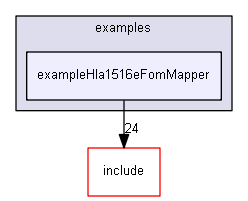 E:/nightly/2807/examples/exampleHla1516eFomMapper/