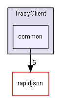 E:/nightly/2807/include/TracyClient/common/