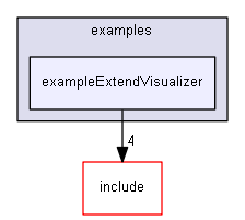 E:/nightly/2807/examples/exampleExtendVisualizer/