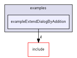 E:/nightly/2807/examples/exampleExtendDialogByAddition/