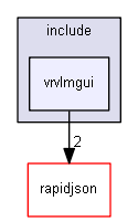 E:/nightly/2807/include/vrvImgui/