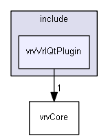 E:/nightly/2807/include/vrvVrlQtPlugin/