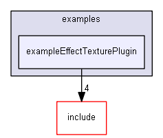 E:/nightly/2807/examples/exampleEffectTexturePlugin/