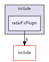 E:/nightly/2807/sensorFx/include/radarFxPlugin/