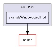 E:/nightly/2807/examples/exampleWindowObjectHud/