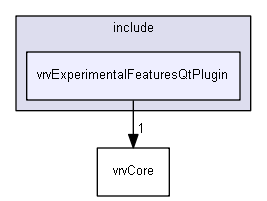 E:/nightly/2807/include/vrvExperimentalFeaturesQtPlugin/