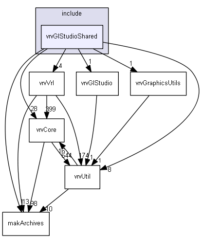 E:/nightly/2807/include/vrvGlStudioShared/