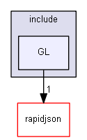 E:/nightly/2807/include/GL/