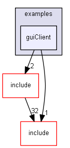 E:/nightly/2807/sensorFx/examples/guiClient/