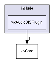 E:/nightly/2807/include/vrvAudioDISPlugin/