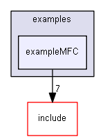 E:/nightly/2807/examples/exampleMFC/
