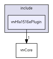 E:/nightly/2807/include/vrvHla1516ePlugin/