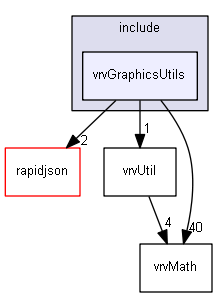 E:/nightly/2807/include/vrvGraphicsUtils/
