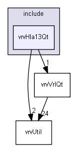 E:/nightly/2807/include/vrvHla13Qt/