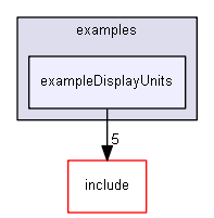 E:/nightly/2807/examples/exampleDisplayUnits/