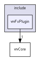 E:/nightly/2807/include/vrvFxPlugin/