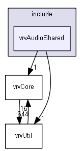 E:/nightly/2807/include/vrvAudioShared/