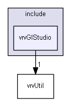 E:/nightly/2807/include/vrvGlStudio/