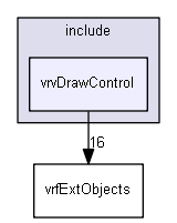 E:/nightly/2807/include/vrvDrawControl/