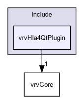 D:/nightly/2995/include/vrvHla4QtPlugin/