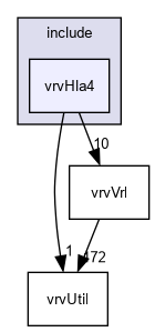D:/nightly/2995/include/vrvHla4/