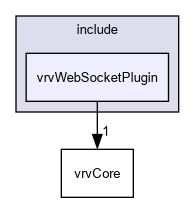 D:/nightly/2995/include/vrvWebSocketPlugin/
