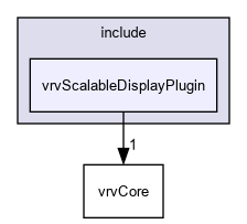 D:/nightly/2995/include/vrvScalableDisplayPlugin/