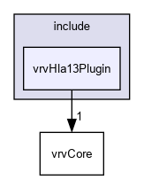 D:/nightly/2995/include/vrvHla13Plugin/