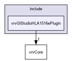 D:/nightly/2995/include/vrvGlStudioHLA1516ePlugin/